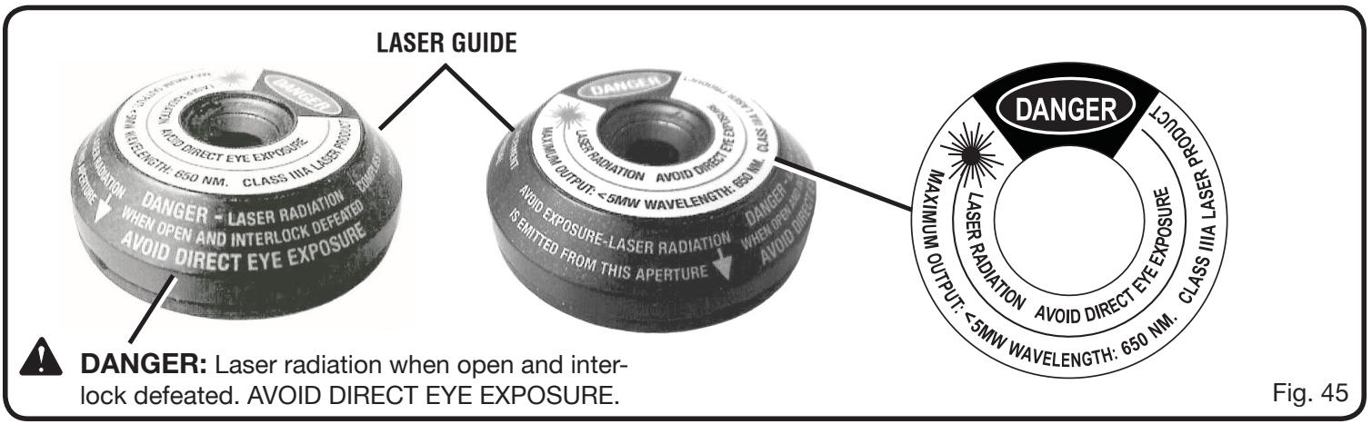 RYOBI TS1353 - CAUTION: - 2