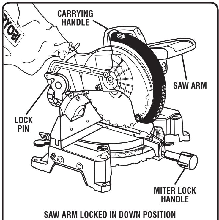 RYOBI TS1353 - SWITCH TRIGGER - 1