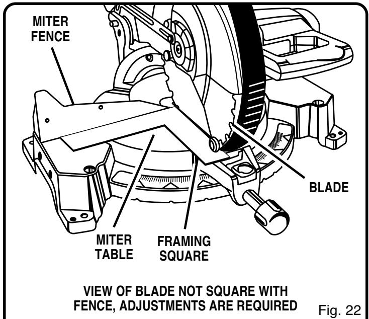 RYOBI TS1551 - ADJUSTMENTS - 2