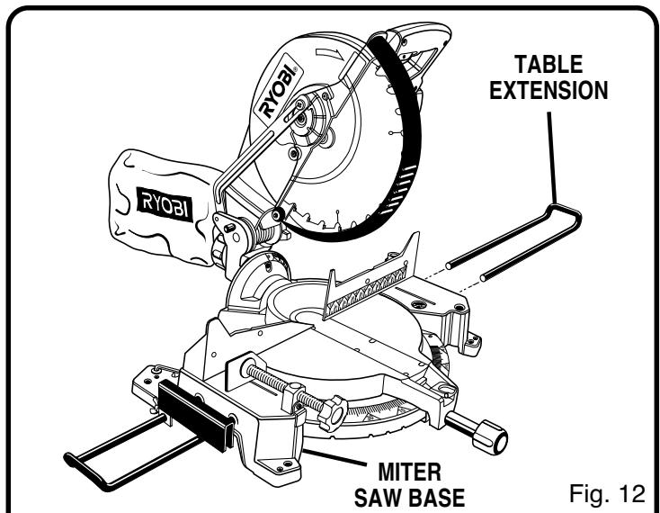 RYOBI TS1551 - WARNING: - 2