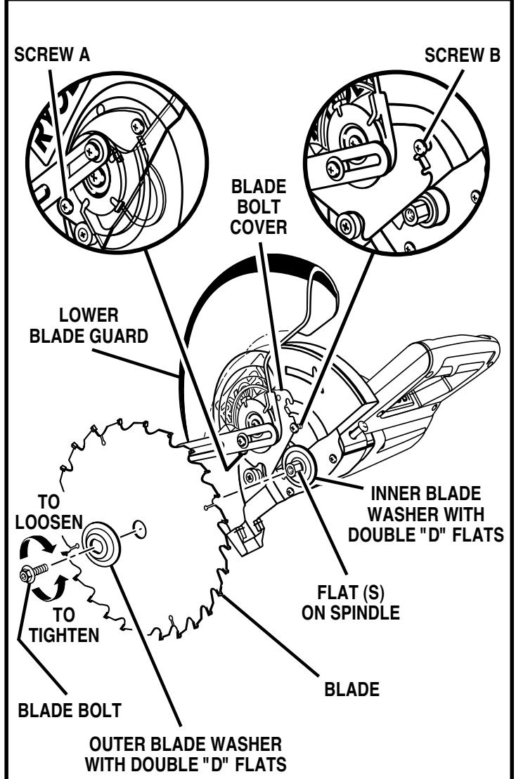 RYOBI TS1551 - WARNING: - 2