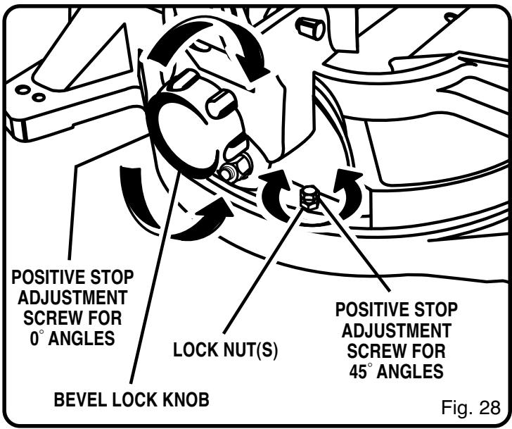 RYOBI TS1551 - ADJUSTMENTS - 1