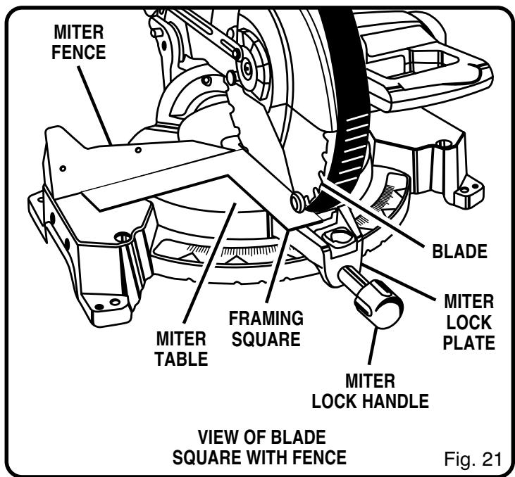 RYOBI TS1551 - ADJUSTMENTS - 1