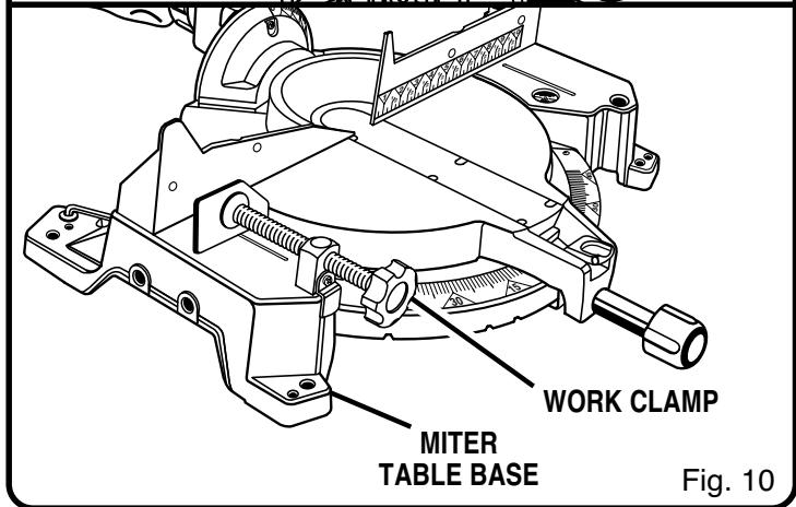 RYOBI TS1551 - WARNING: - 4