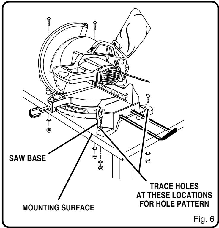 RYOBI TS1551 - WARNING: - 1