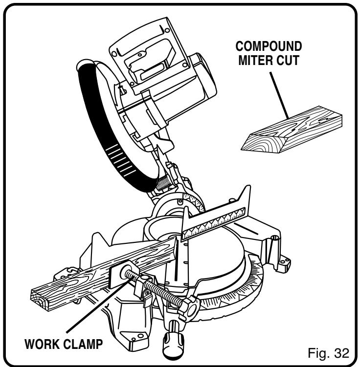 RYOBI TS1551 - TO MAKE A COMPOUND CUT WITH YOUR MITER SAW - 1