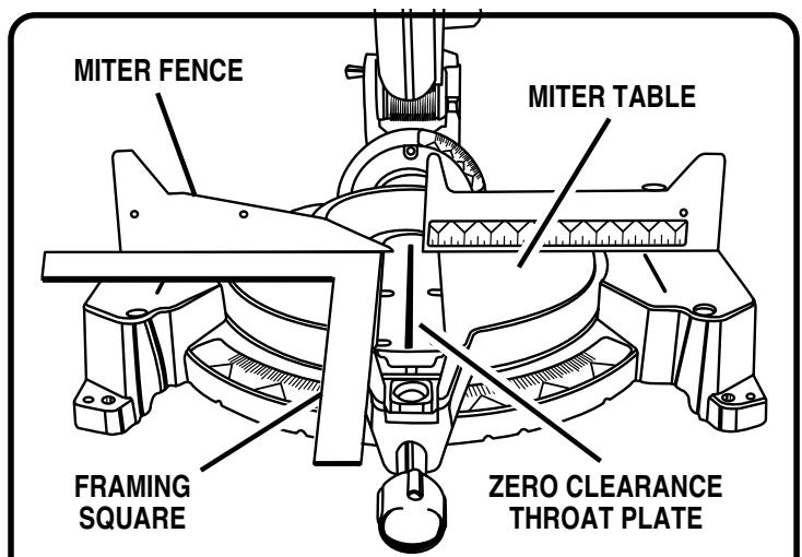RYOBI TS1551 - WARNING: - 1