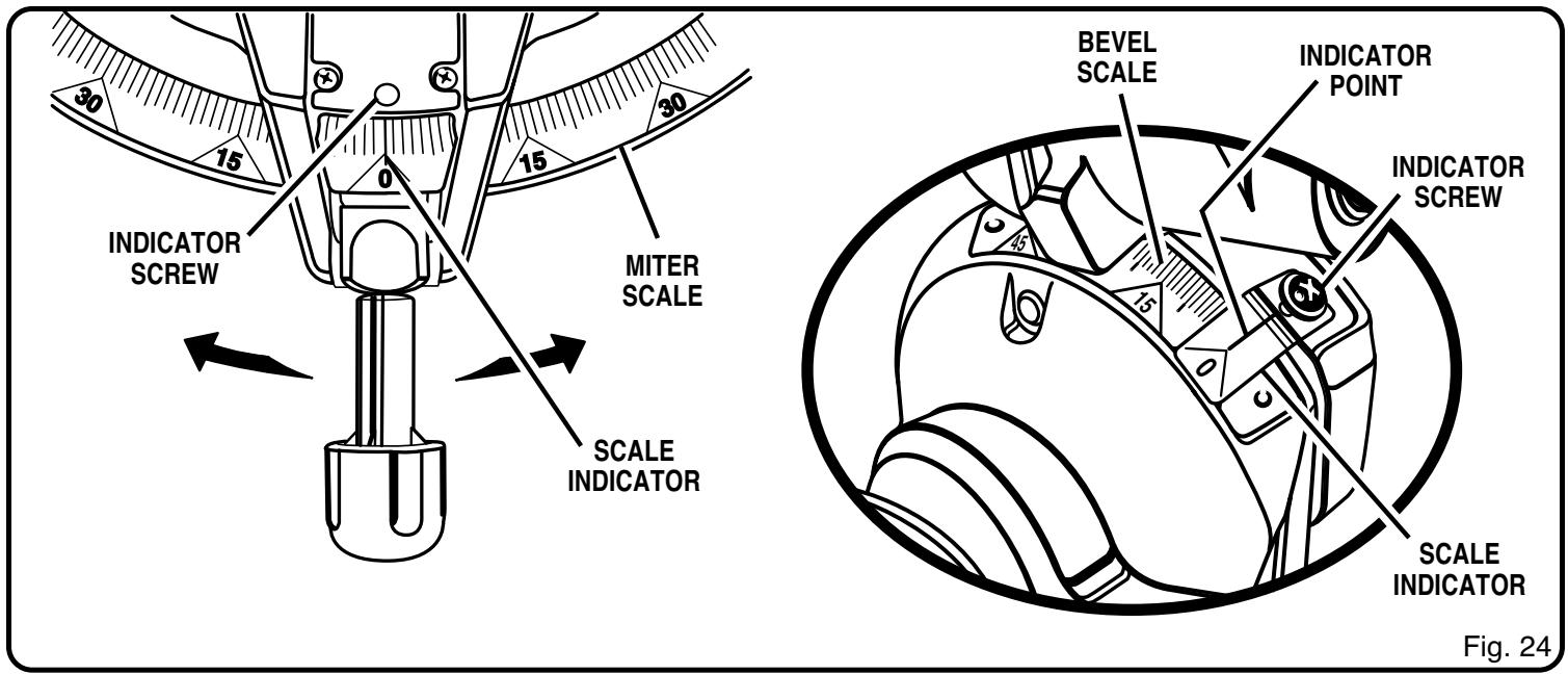 RYOBI TS1551 - ADJUSTMENTS - 4