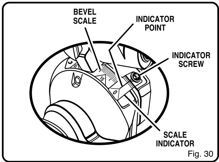 RYOBI TS1551 - BEVEL CUT - 1