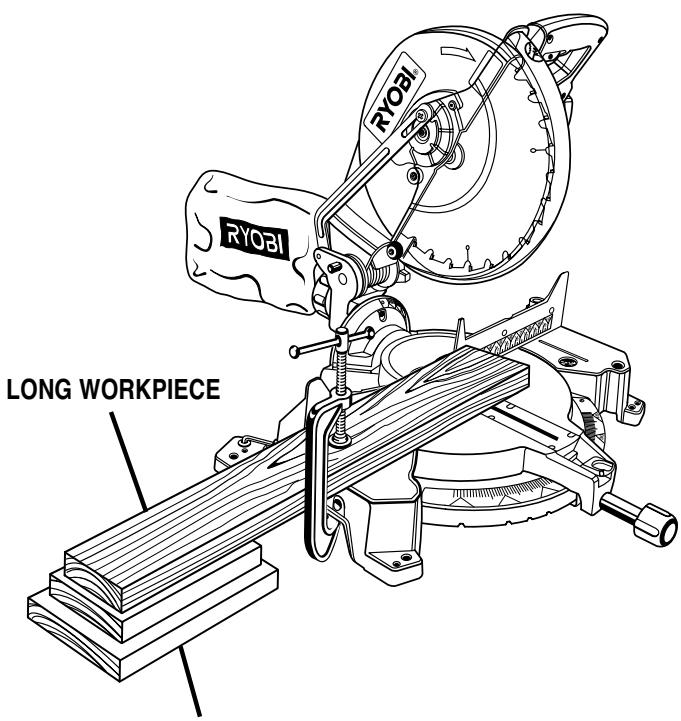 RYOBI TS1551 - WARNING: - 2