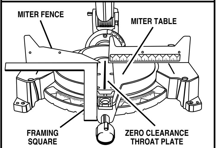 RYOBI TS1551 - WARNING: - 2