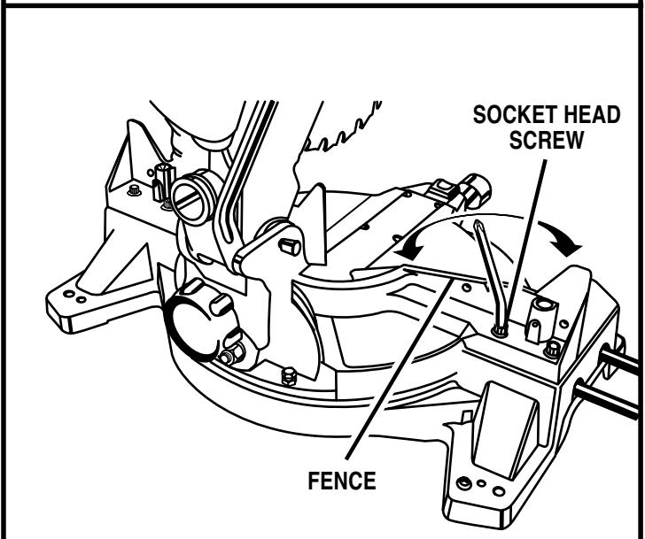 RYOBI TS1551 - WARNING: - 3