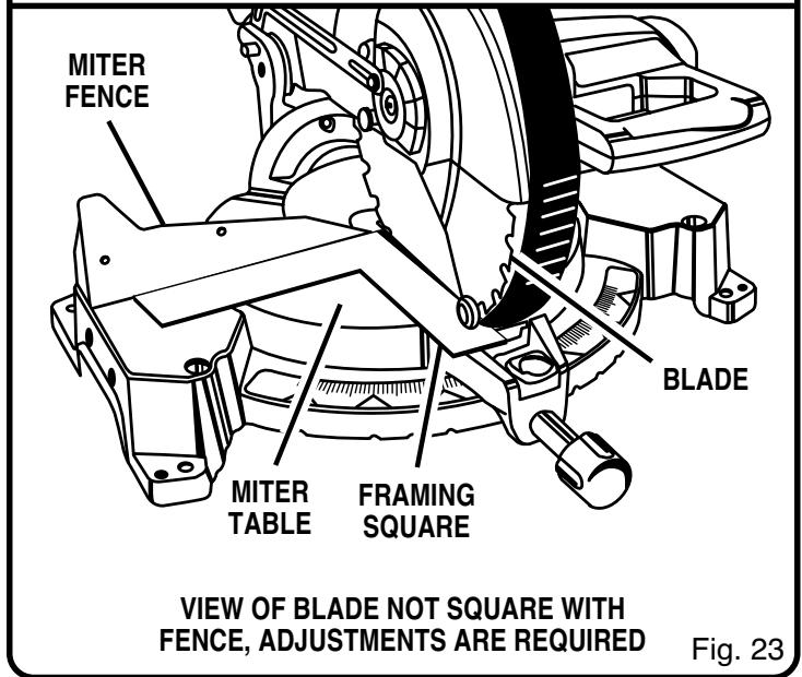 RYOBI TS1551 - ADJUSTMENTS - 3