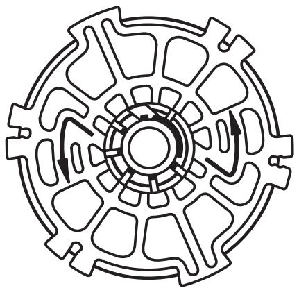 RYOBI ZRRY41002 - WARNING: - 1