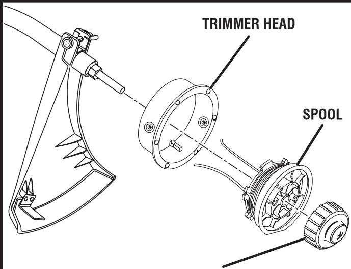 RYOBI ZRRY41002 - WARNING: - 6