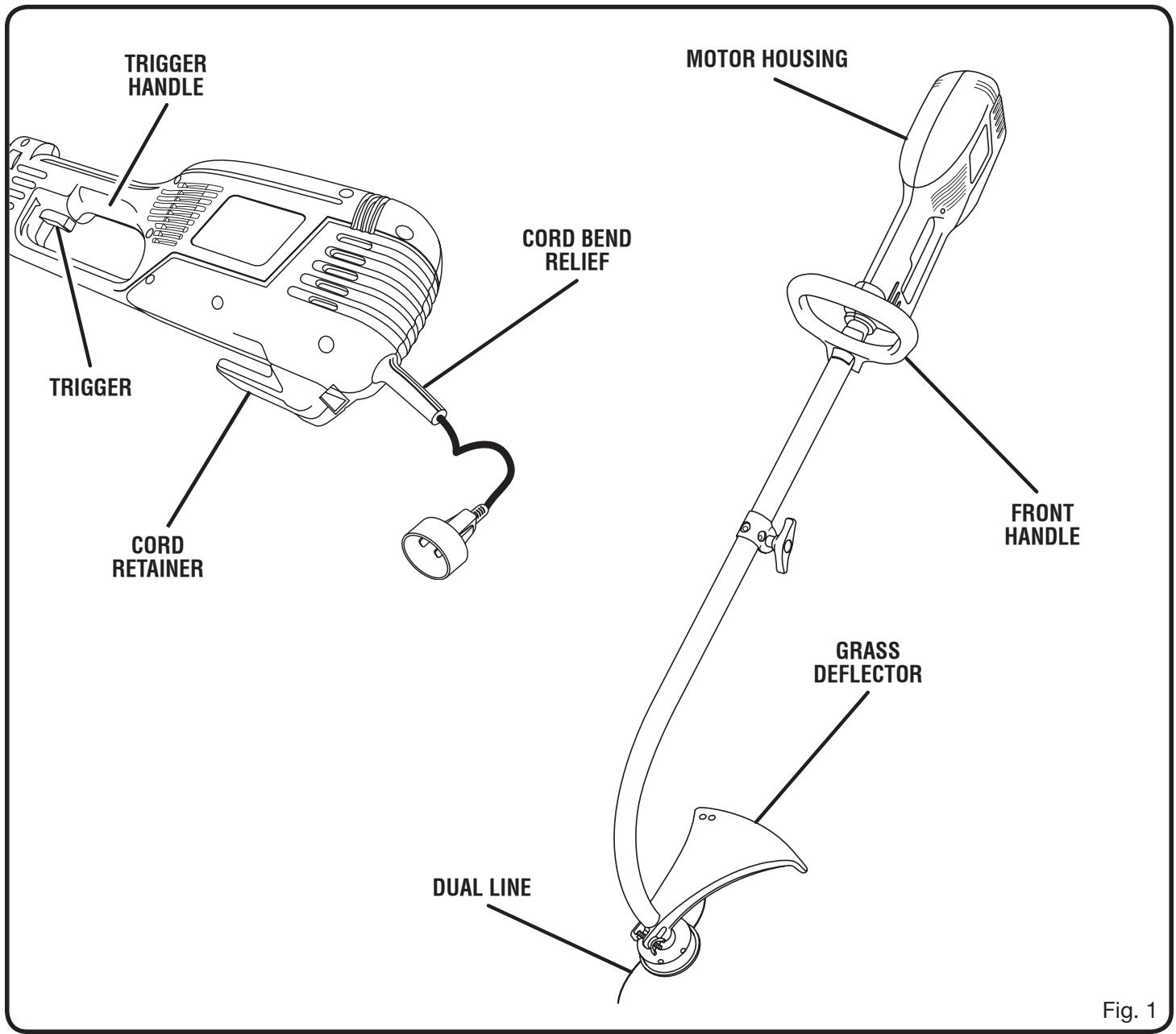 RYOBI ZRRY41002 - WARNING: - 1