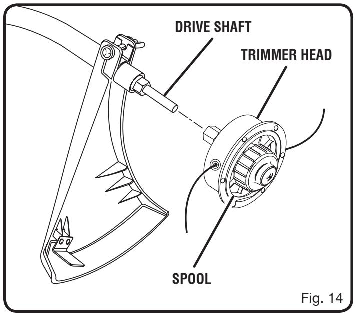 RYOBI ZRRY41002 - WARNING: - 1