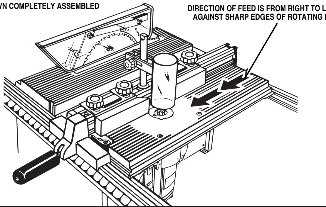 RYOBI 495 - PREPARING FOR OPERATION - 2