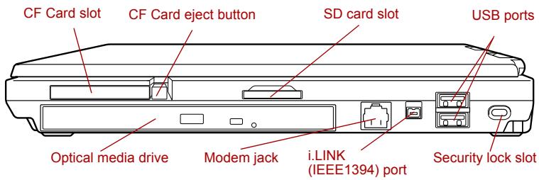 TOSHIBA PM300 - Right side - 1
