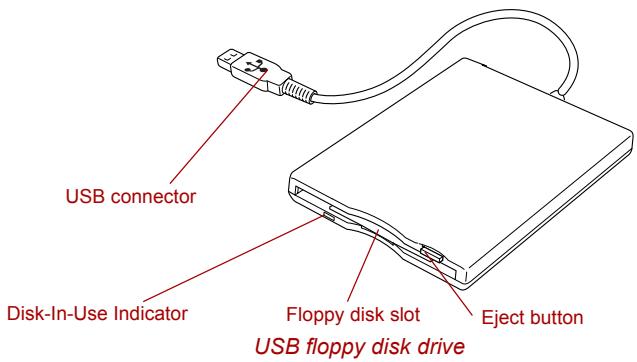 TOSHIBA PM300 - USB floppy disk drive (optional) - 1