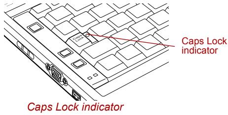 TOSHIBA PM300 - Keyboard indicators - 1