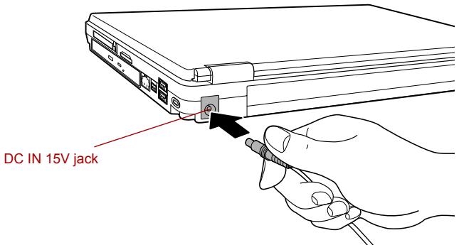 TOSHIBA PM300 - Connecting the AC adaptor - 6