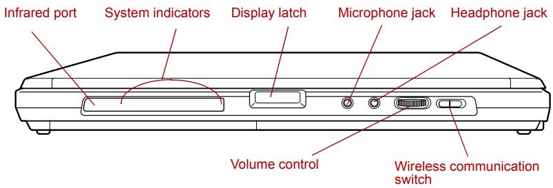 TOSHIBA PM300 - Front with the display closed - 1