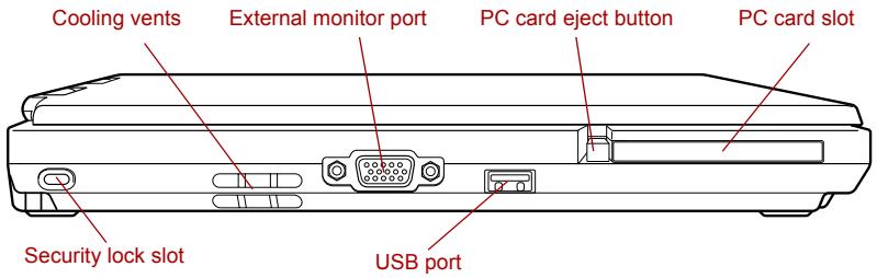 TOSHIBA PM300 - Left side - 1