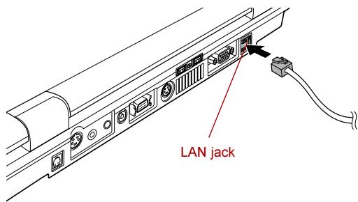 LAN jack