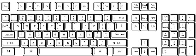 Esc F1 F2 F3 F4 F5 F6 F7 F8 F9 F10 F11 F12 PrtStc Synthes Scroll Lock Pause Break - ! 2 # 3 $ 4 % 5 A 6 & 7 * 8 ( ) 0 - + = ← Bk Sp Ins Home PgUp Num Lock / * Tab Q W E R T Y U I O P [ ] Ddl End PgDn 7 Home a ↑ 9 PgUp + CapsLock A S D F G H J K L : : * Enter ← Shift Z X C V B N M < , > ? / Shift ↑ 1 End 2 3 PgDn Enter Ctrl Alt Alt Ctrl ← ↓ → 0 Ins DtI