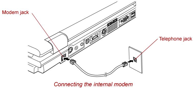 Modem jack Telephone jack Connecting the internal modem
