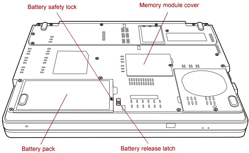 Battery safety lock Memory module cover Battery pack Battery release latch