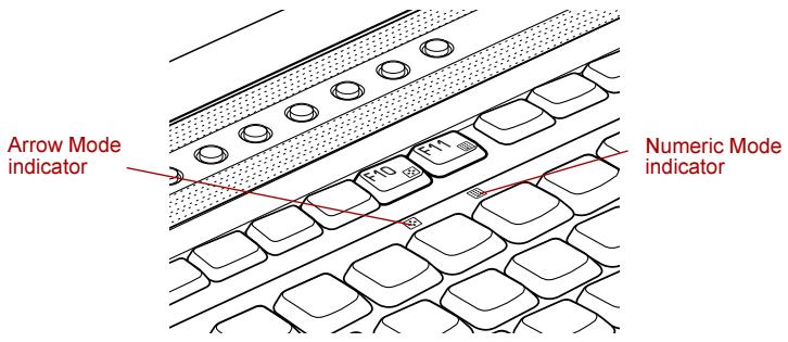 Arrow Mode indicator Numeric Mode indicator