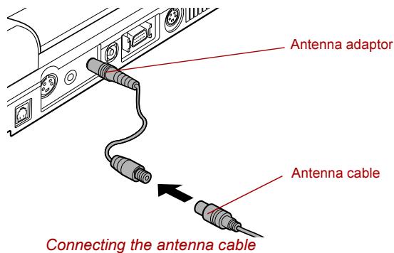 Antenna adaptor Antenna cable Connecting the antenna cable