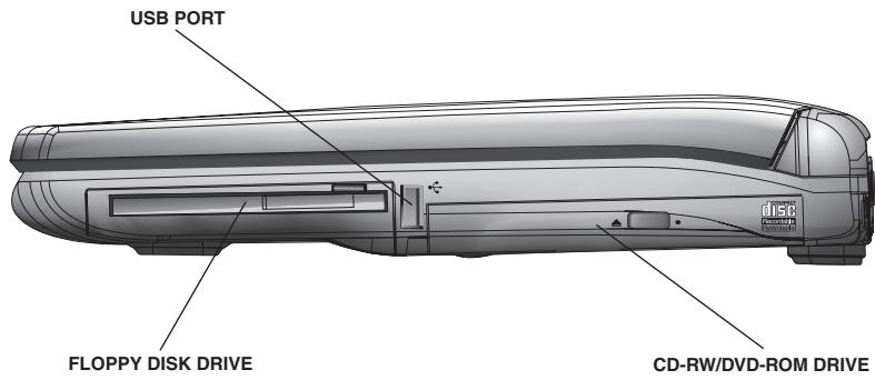 TOSHIBA SATELLITE 1900 - Right Side - 1