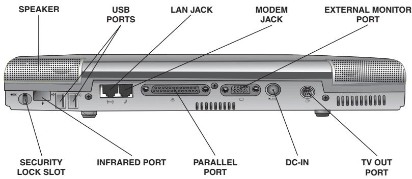 TOSHIBA SATELLITE 1900 - Rear Side - 1
