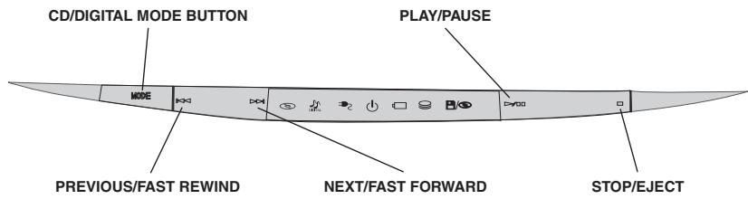 TOSHIBA SATELLITE 1900 - CD/Digital control buttons - 1