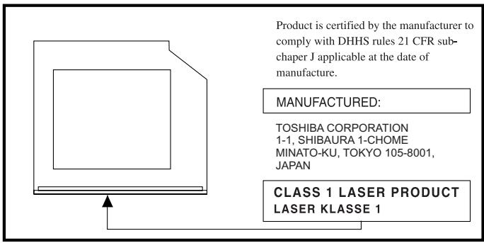 TOSHIBA SATELLITE 1900 - Location of the required label - 1