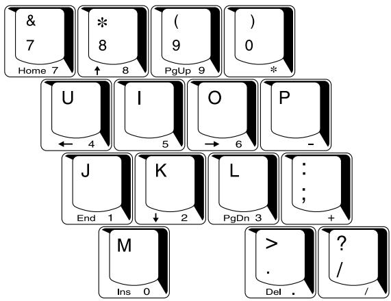 TOSHIBA SATELLITE 1900 - Overlay keys - 1