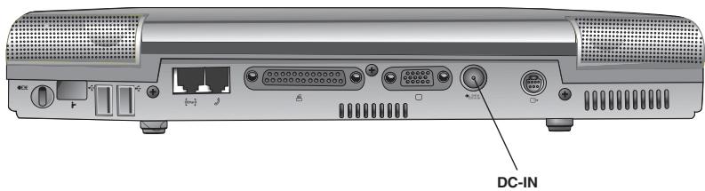 TOSHIBA SATELLITE 1900 - Connecting the AC adapter - 3