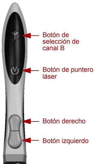 TOSHIBA PX1215E-1NAC - IDENTIFICACION DE LAS PIEZAS - 2
