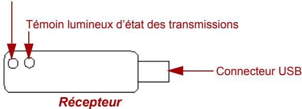 TOSHIBA PX1215E-1NAC - IDENTIFICATION DES PIECES - 1