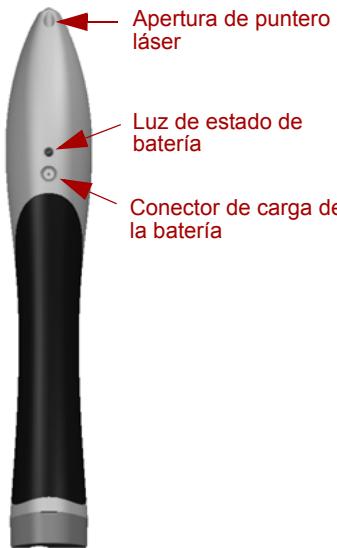 TOSHIBA PX1215E-1NAC - IDENTIFICACION DE LAS PIEZAS - 3