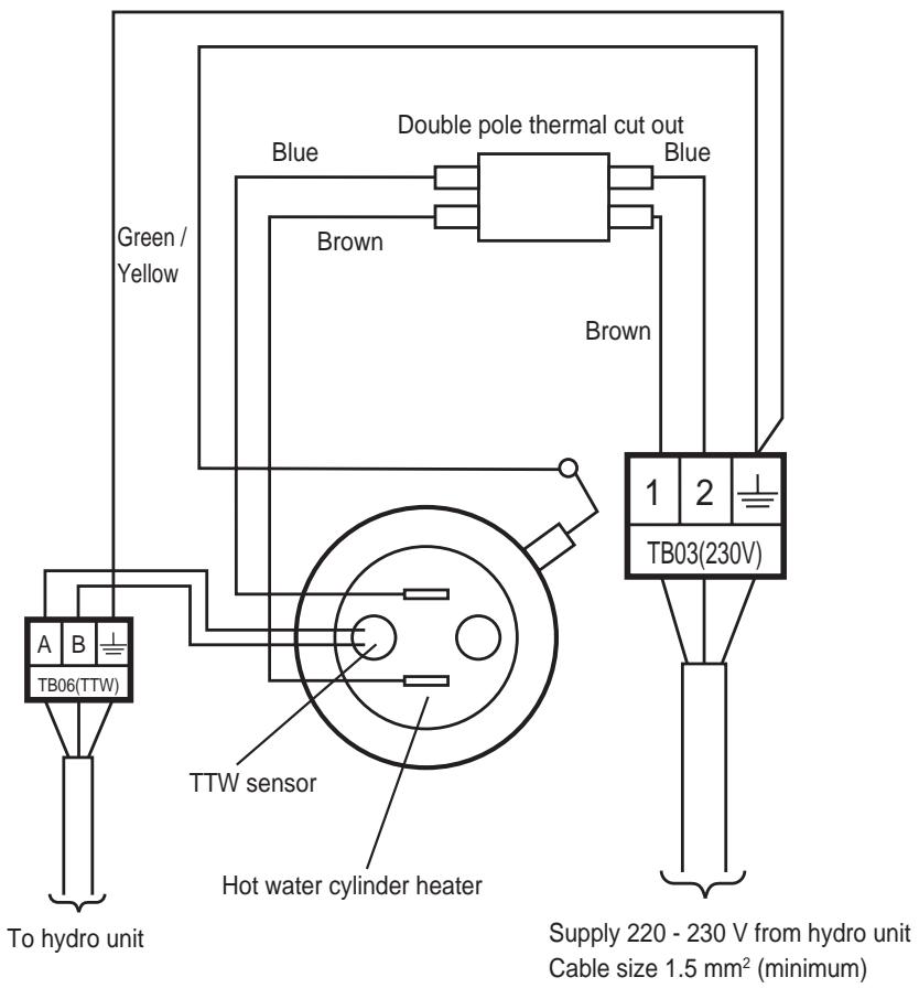 TOSHIBA HWS-1103H-E - 5-4. Hot Water Cylinder Unit - 1