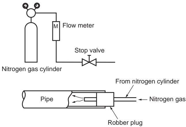 TOSHIBA HWS-1103H-E - Brazing method to prevent oxidation - 1
