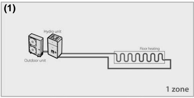 TOSHIBA HWS-1103H-E - Installation example of water circuit - 1