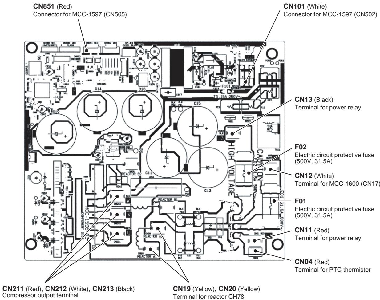TOSHIBA HWS-1103H-E - 6-6. Outdoor Unit Control (3 phase type) - 1