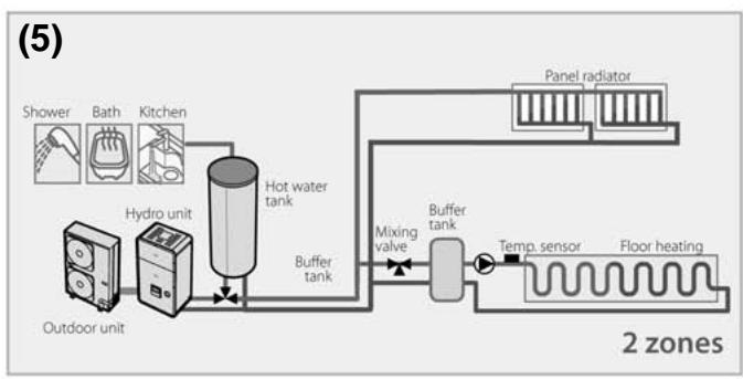 TOSHIBA HWS-1103H-E - Installation example of water circuit - 5