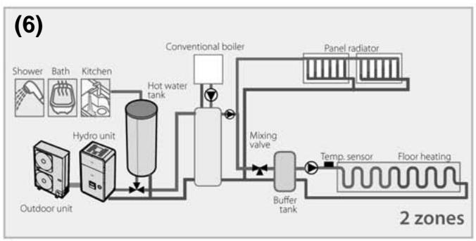 TOSHIBA HWS-1103H-E - Installation example of water circuit - 6