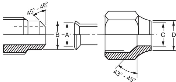 TOSHIBA HWS-1103H-E - Flare and precautions - 2